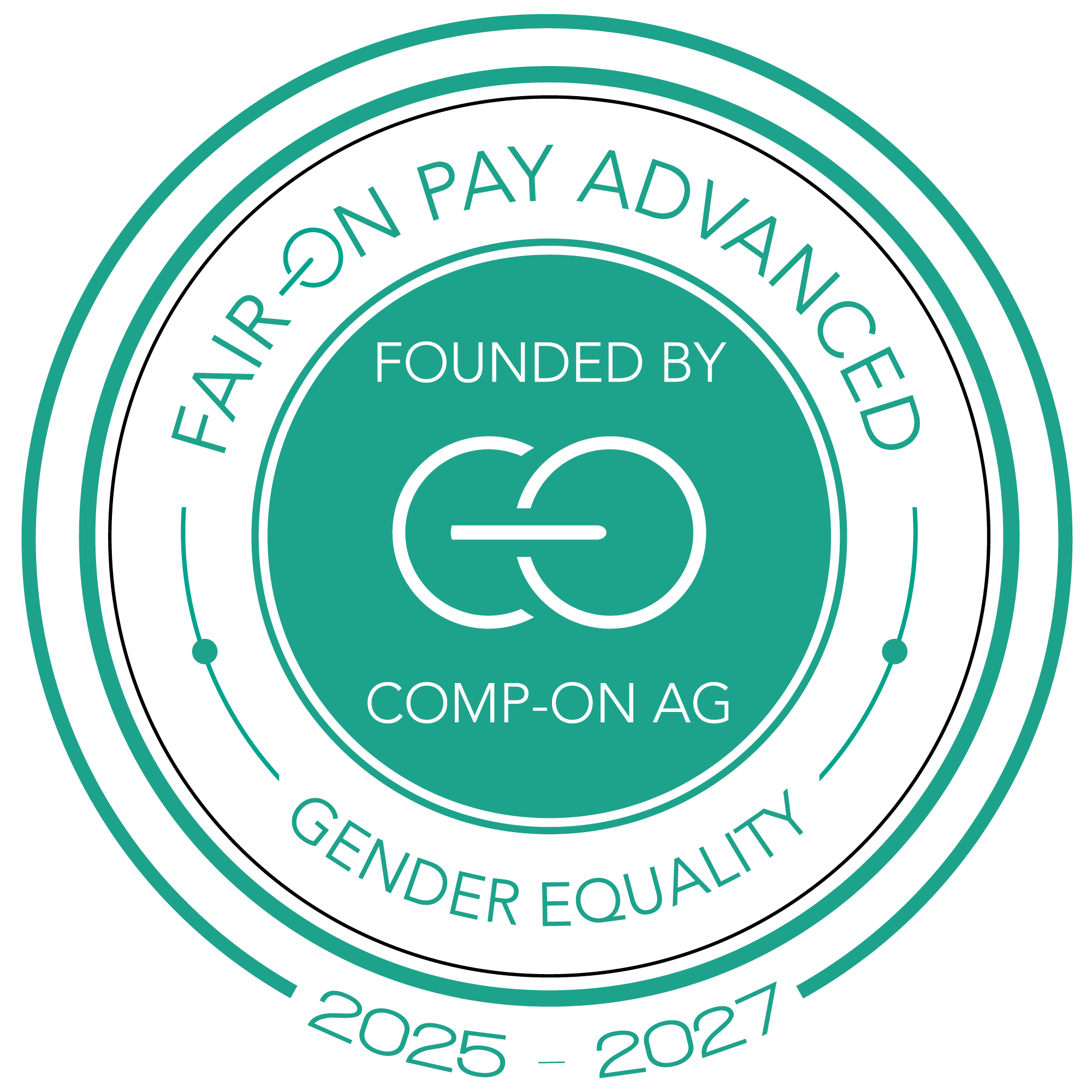 Fair on Pay - Gender Equality