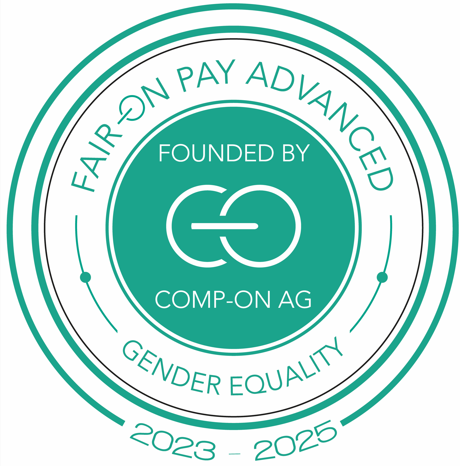 Fair on Pay - Gender Equality